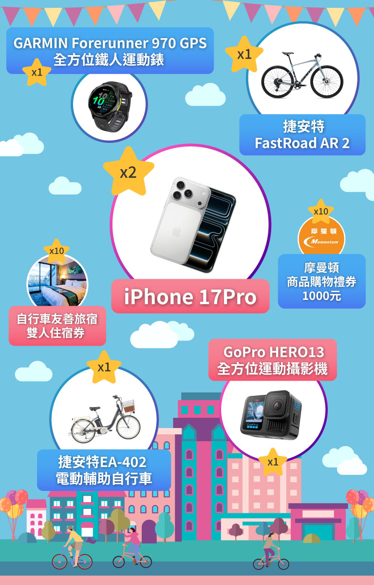 全部獎品圖