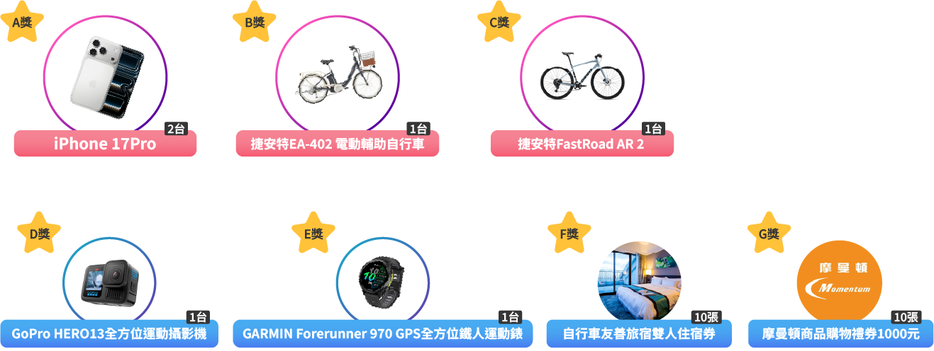 全部獎品圖